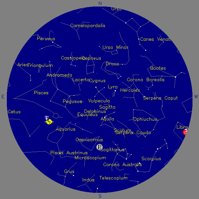 Sky Chart