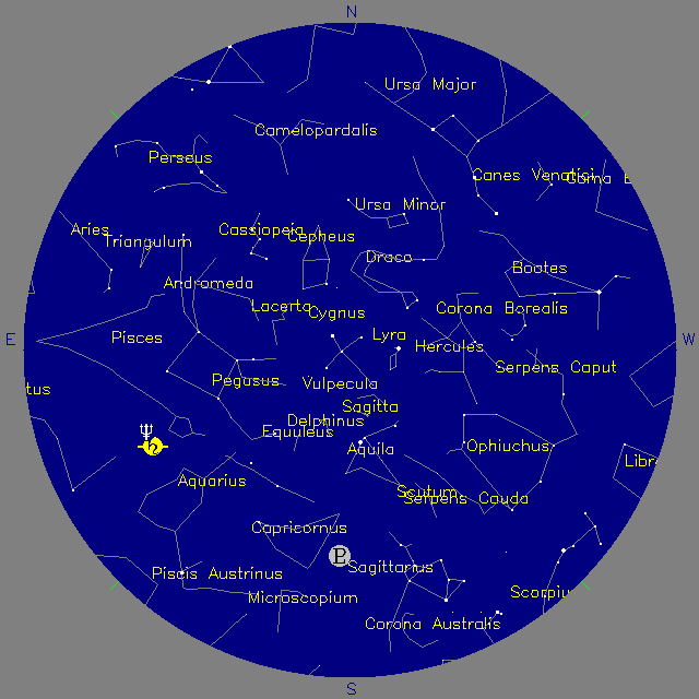 Sky Chart