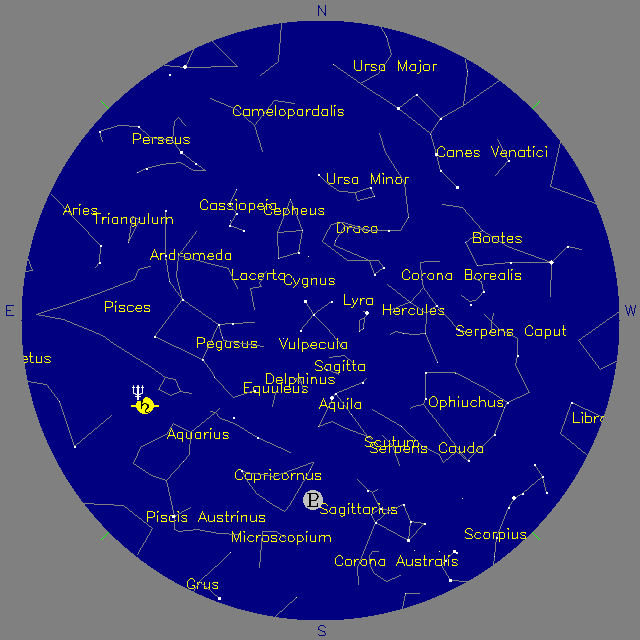 Sky Chart