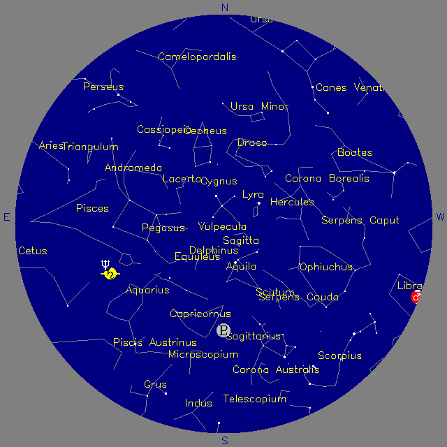 Sky Chart