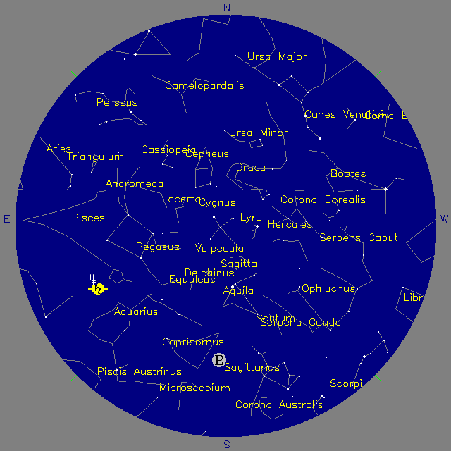 Sky Chart