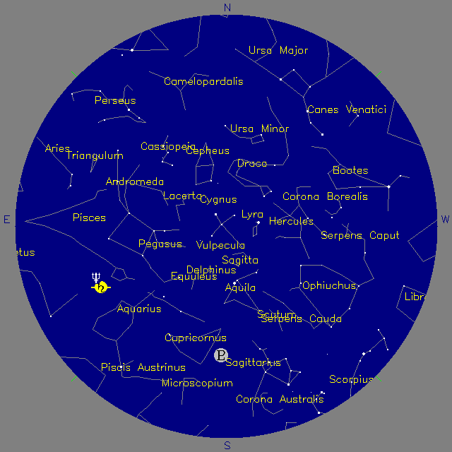 Sky Chart