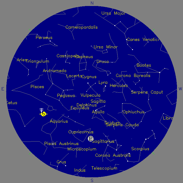 Sky Chart