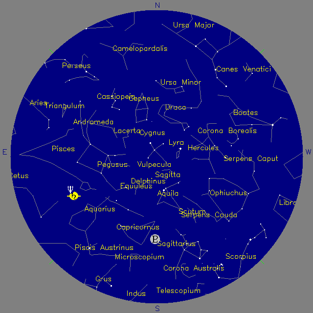 Sky Chart