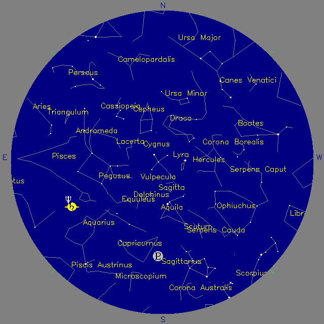Sky Chart