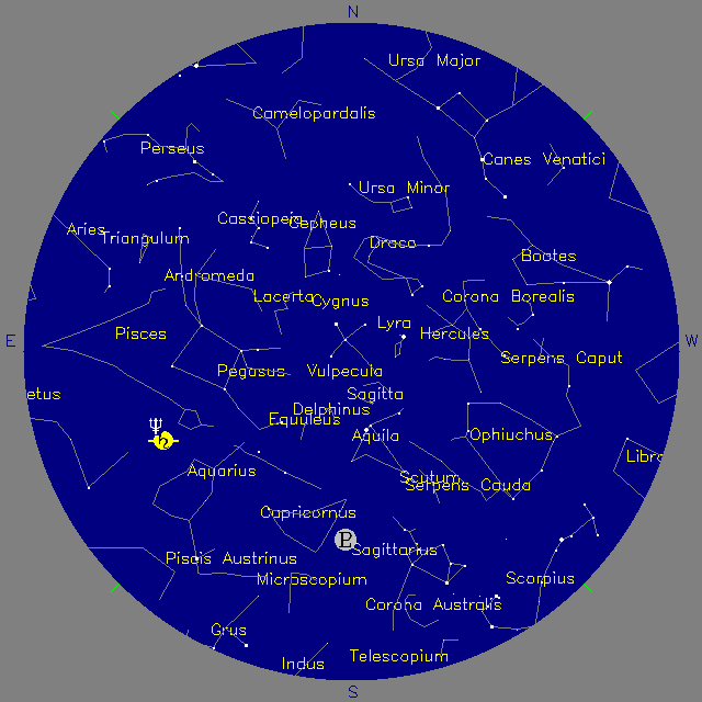 Sky Chart