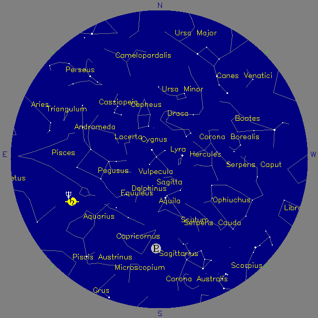Sky Chart