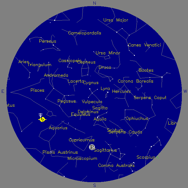 Sky Chart