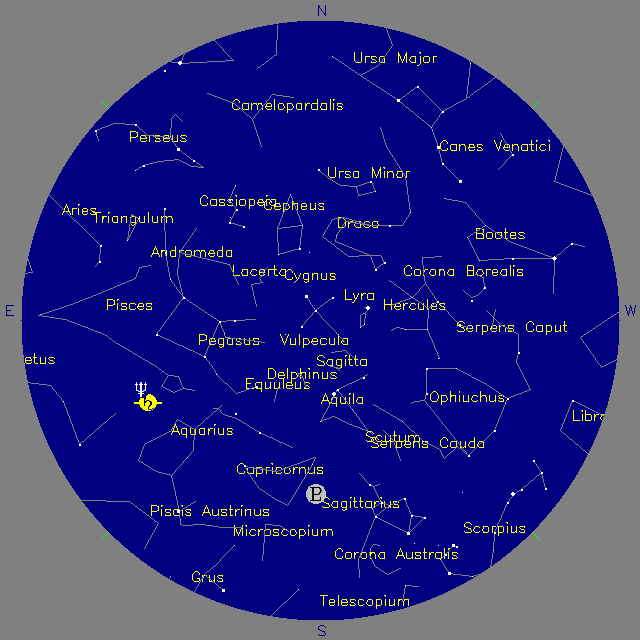 Sky Chart