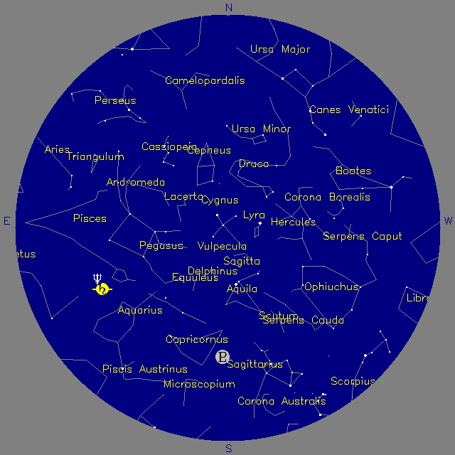 Sky Chart