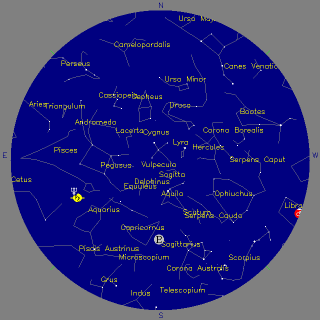 Sky Chart