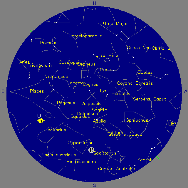 Sky Chart