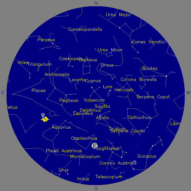 Sky Chart