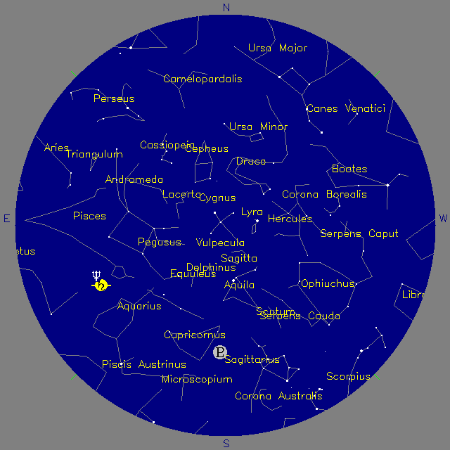 Sky Chart