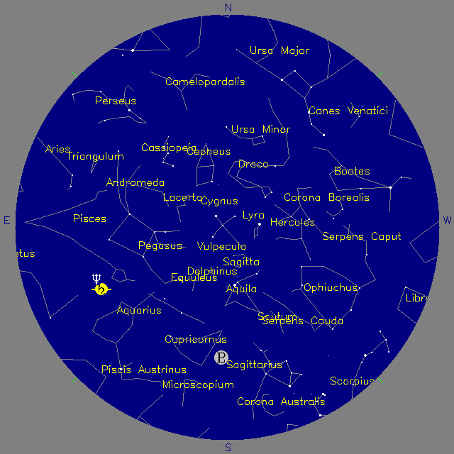 Sky Chart