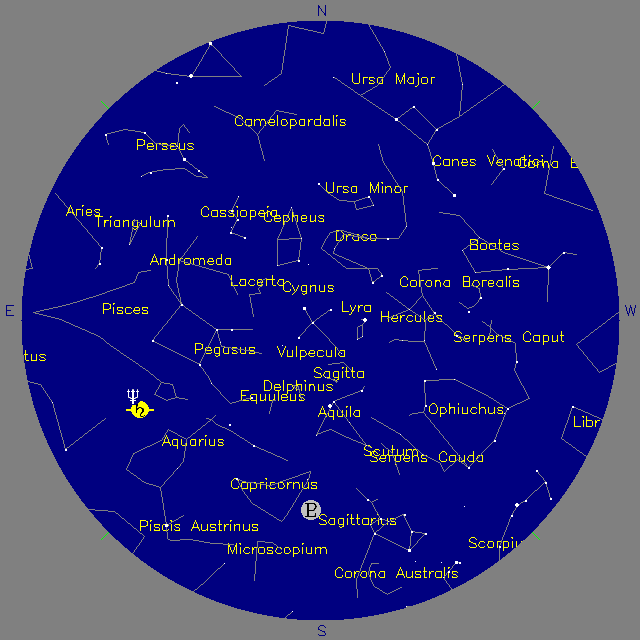 Sky Chart