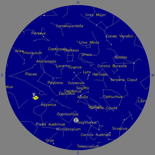 Sky Chart
