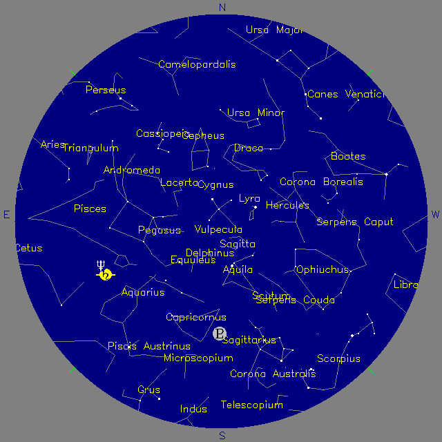 Sky Chart