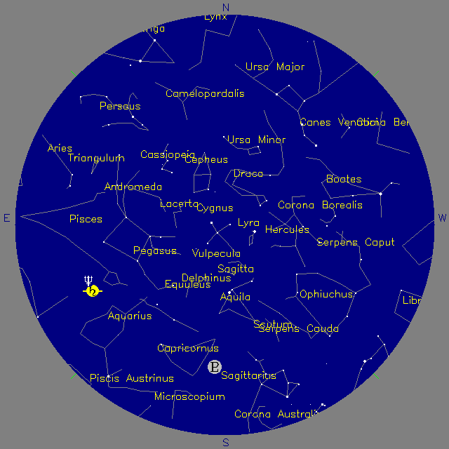 Sky Chart
