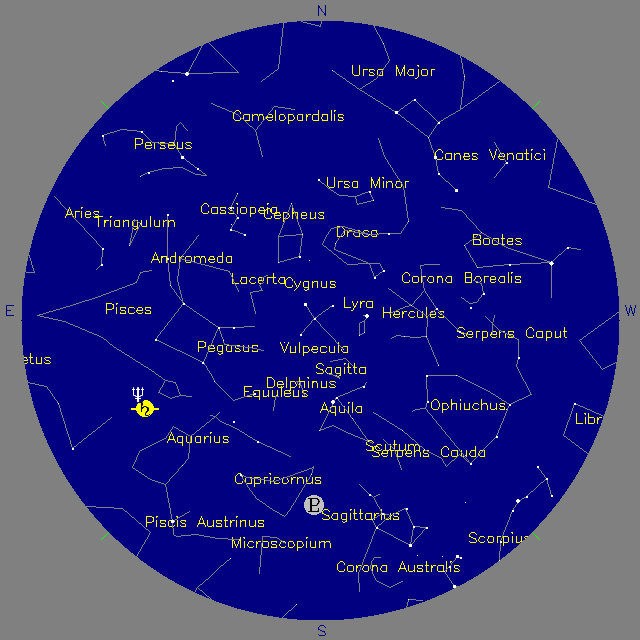 Sky Chart