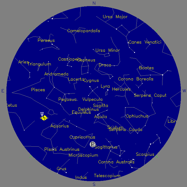 Sky Chart