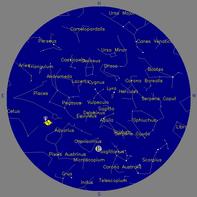 Sky Chart