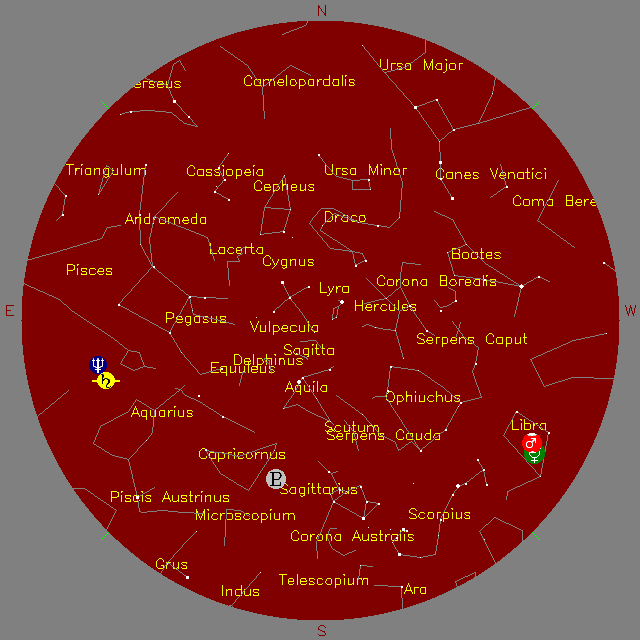 Sky Chart