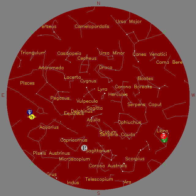 Sky Chart