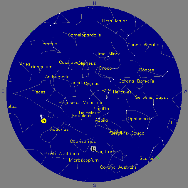 Sky Chart