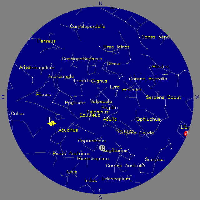 Sky Chart