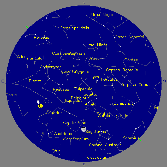 Sky Chart