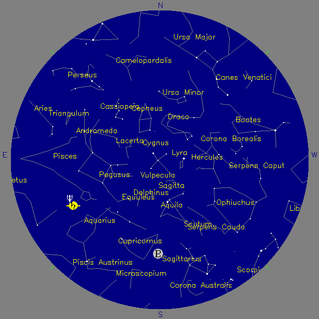 Sky Chart