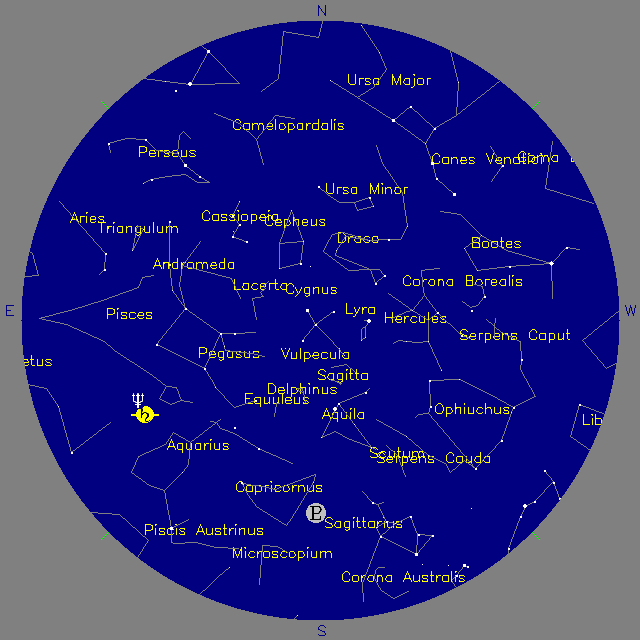 Sky Chart