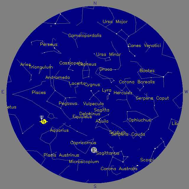Sky Chart