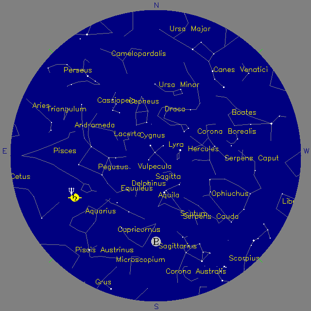 Sky Chart