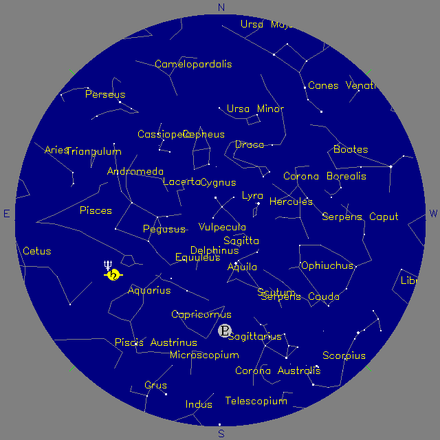 Sky Chart