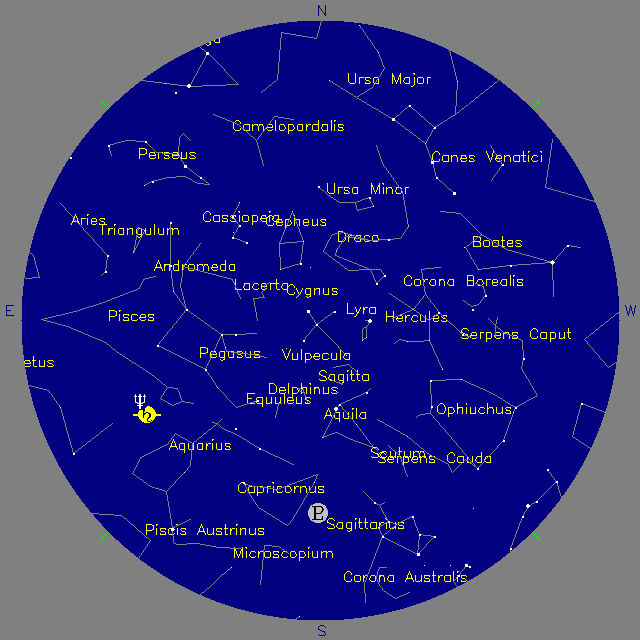Sky Chart