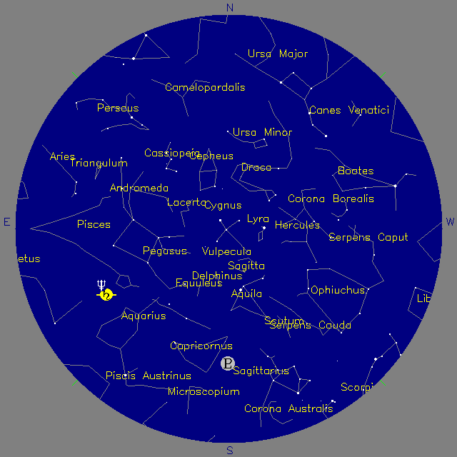Sky Chart