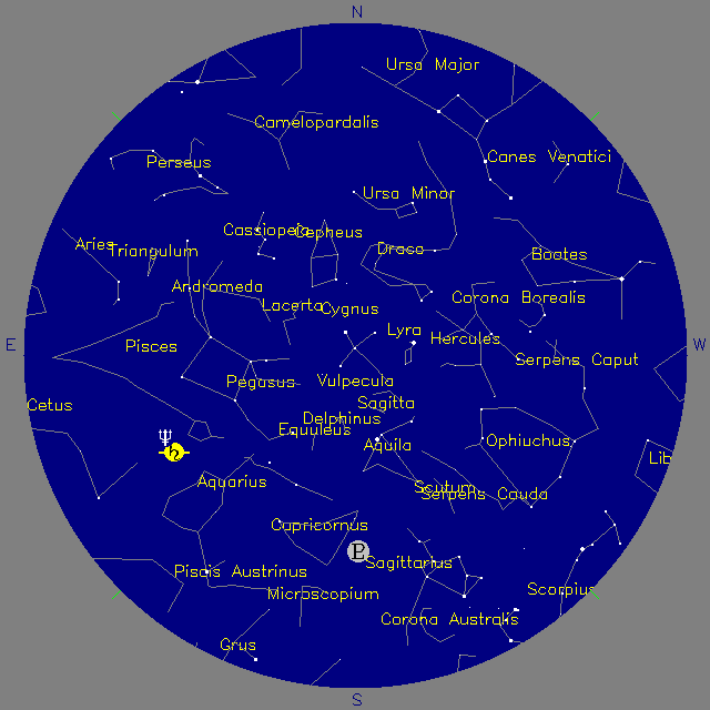 Sky Chart