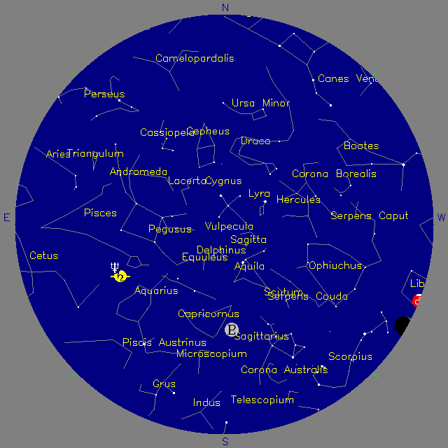 Sky Chart