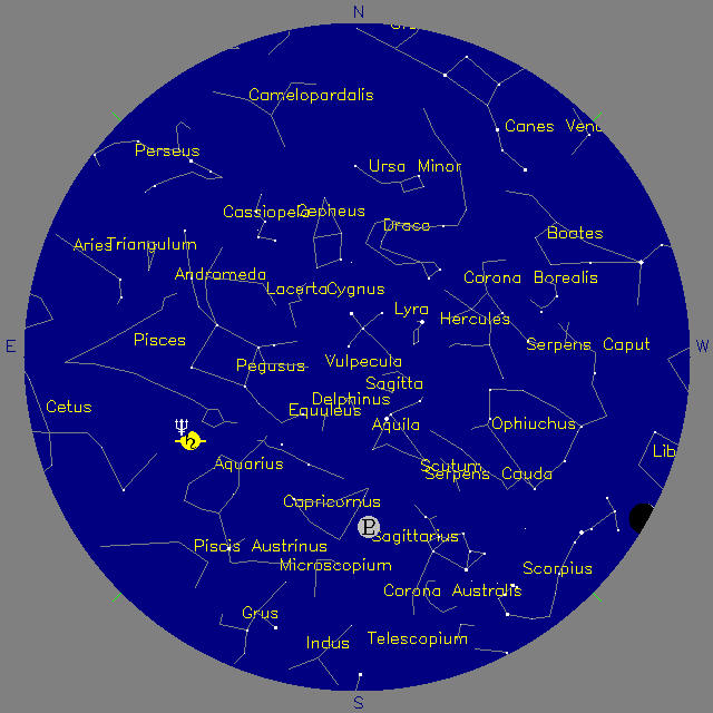 Sky Chart
