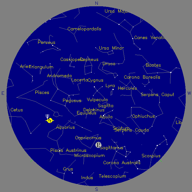 Sky Chart