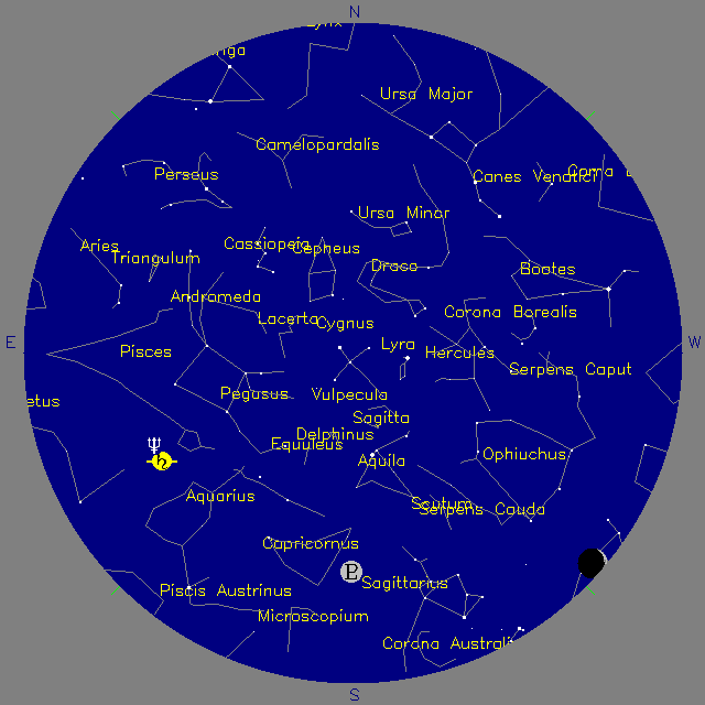 Sky Chart
