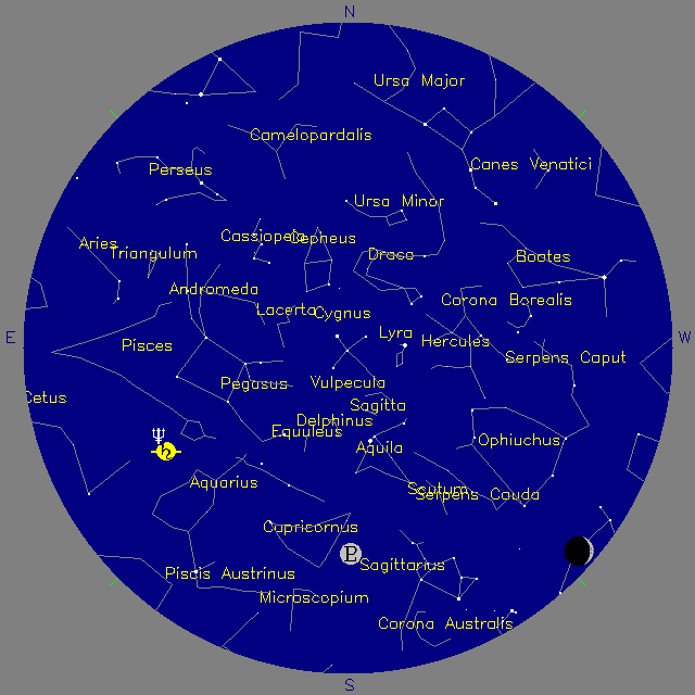 Sky Chart