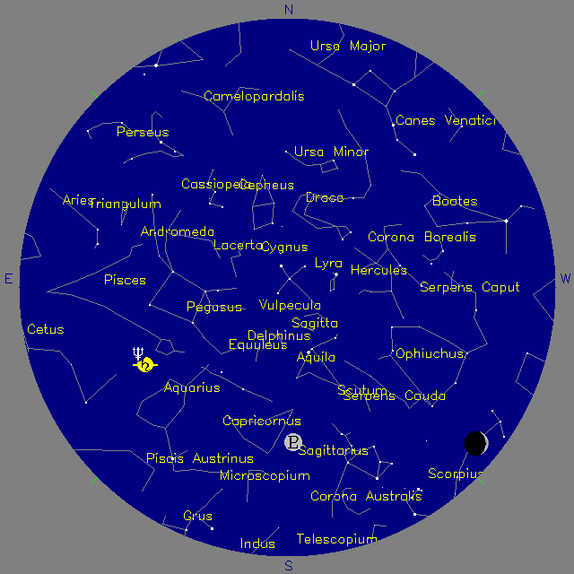 Sky Chart