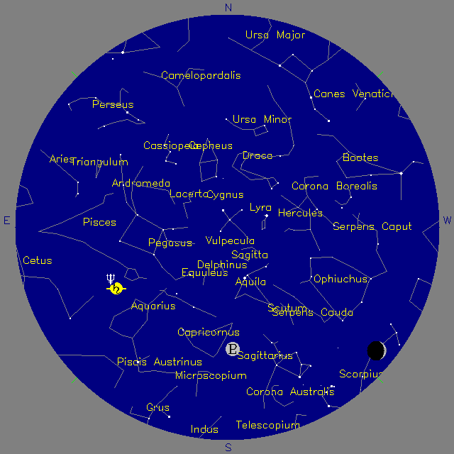 Sky Chart