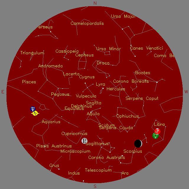 Sky Chart