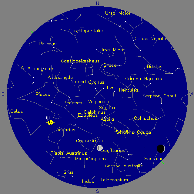 Sky Chart