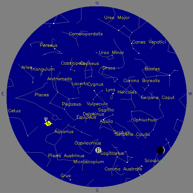 Sky Chart