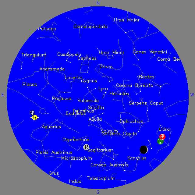 Sky Chart